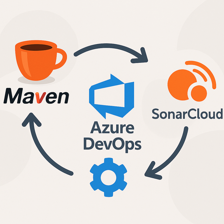 Maven, Azure DevOps and SonarCloud